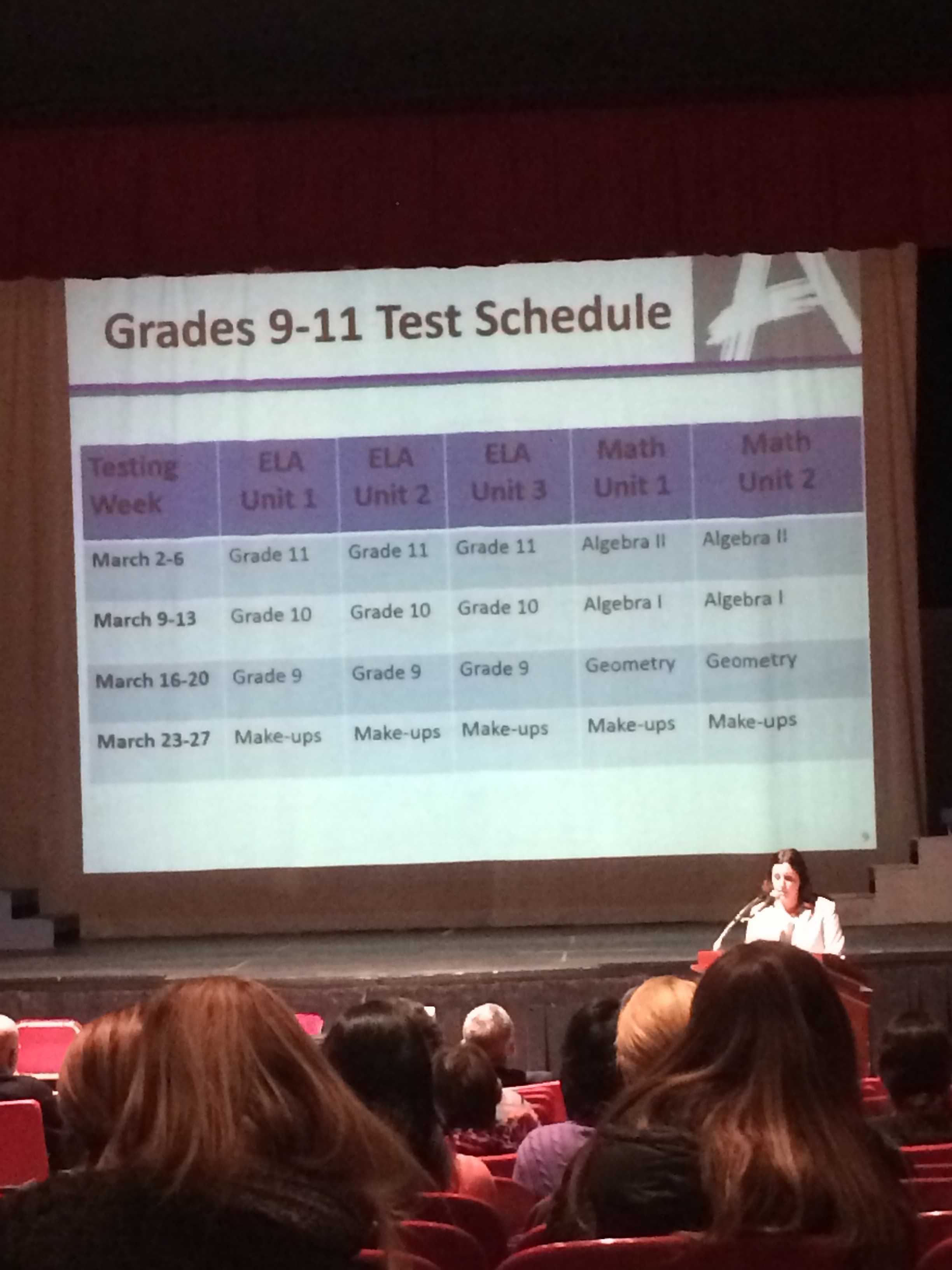 A preview of the PARCC schedule for East students shown at a public meeting at Cherry Hill East.
